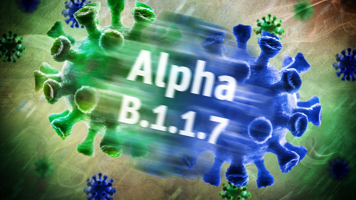 Grafik Coronavirus Variante Alpha B 1.1.7