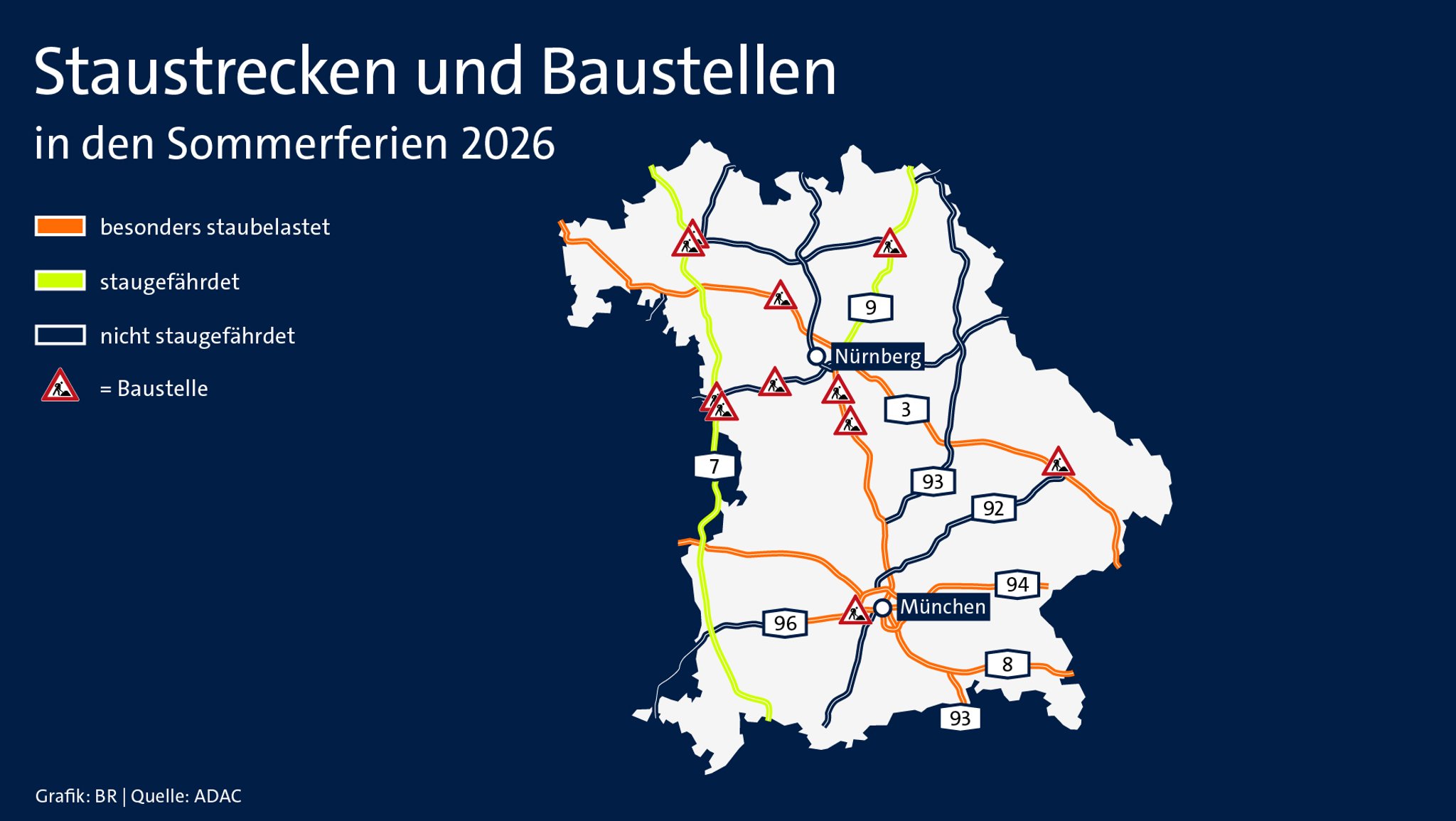 Die Grafik zeigt eine Karte von Bayern, in der die besonders staugefährdeten Autobahnen eingezeichnet sind.
