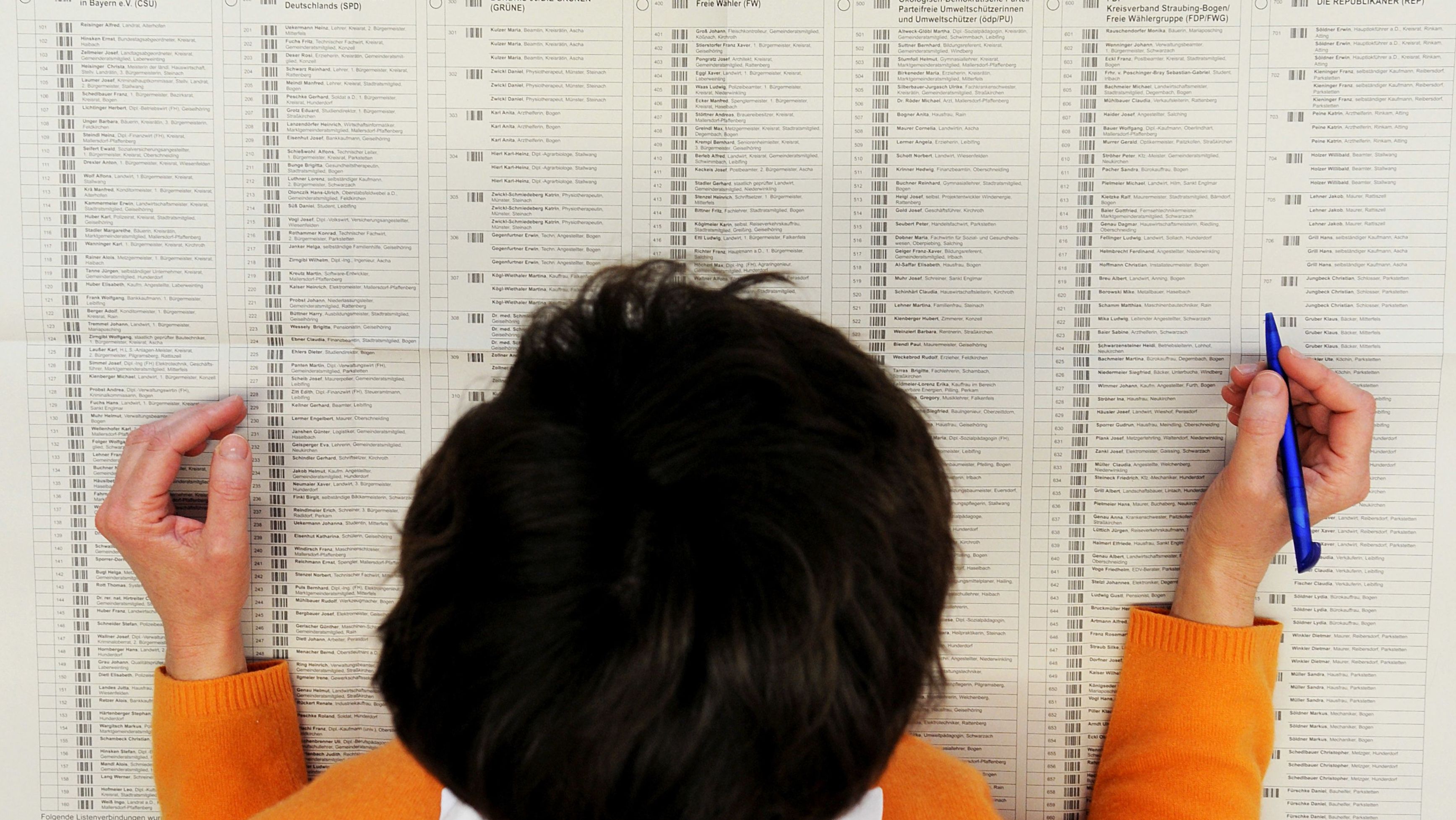 Kommunalwahl In Bayern Wie Wird Gewahlt Br24
