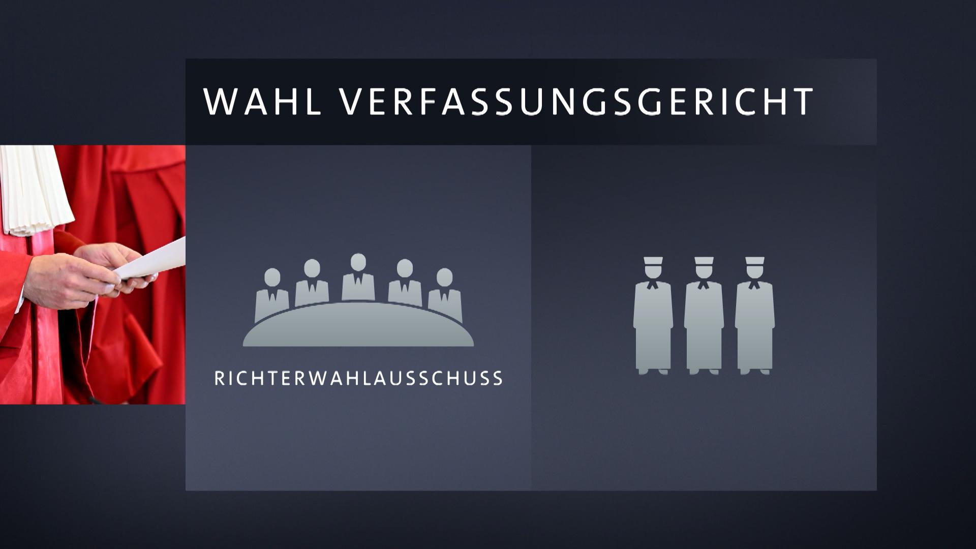 Mit diesem Chaos heute im Bundestag hat wohl keiner gerechnet! Normalerweise läuft die Wahl von Richtern für das Verfassungsgericht eher geräuschlos ab - aber heute war das anders.
