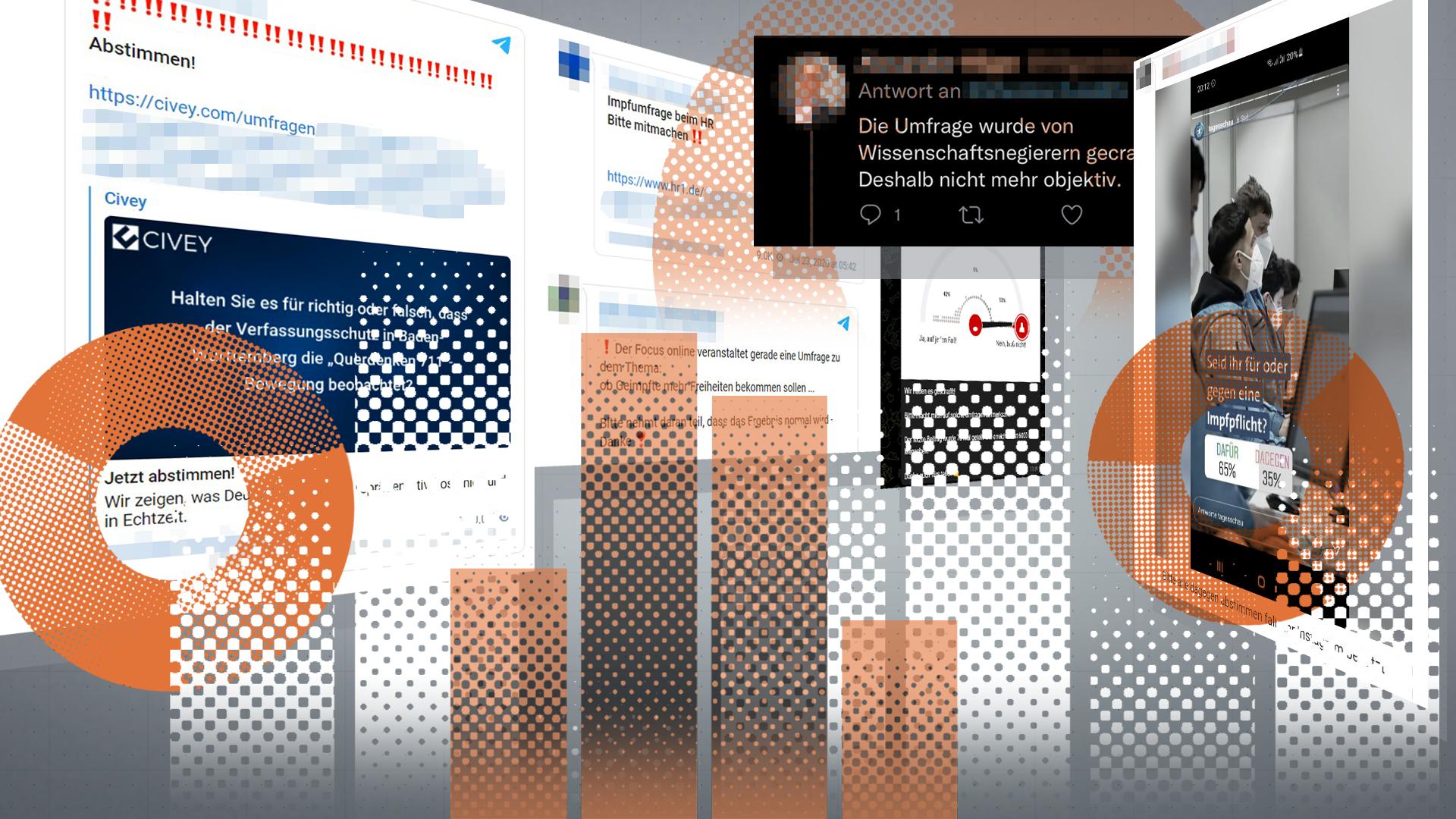 Image accompanying Online-Umfragen können beeinflusst werden.