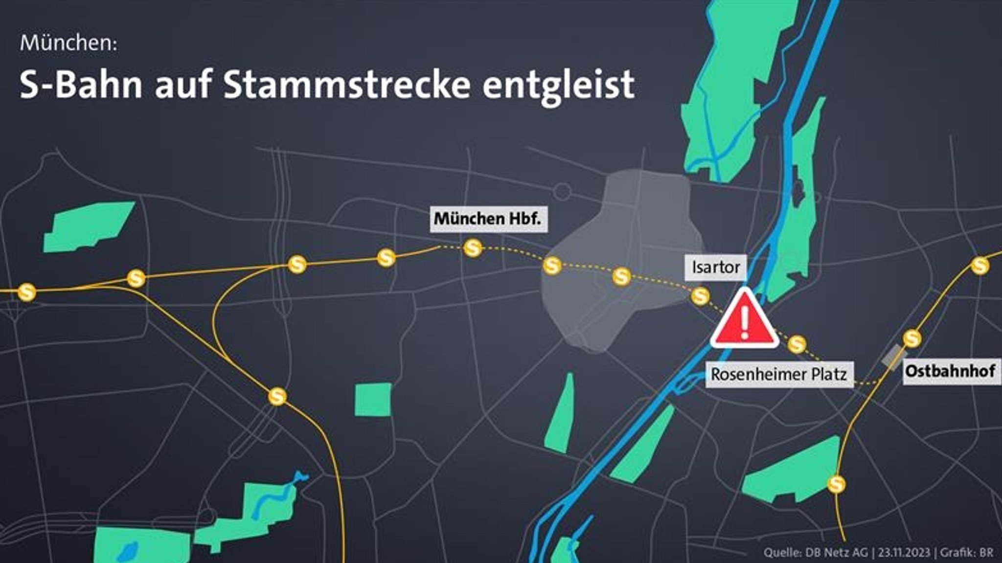 Die S-Bahn engleiste mitten in München, am Isartor, einer Station der S-Bahn-Stammstrecke.