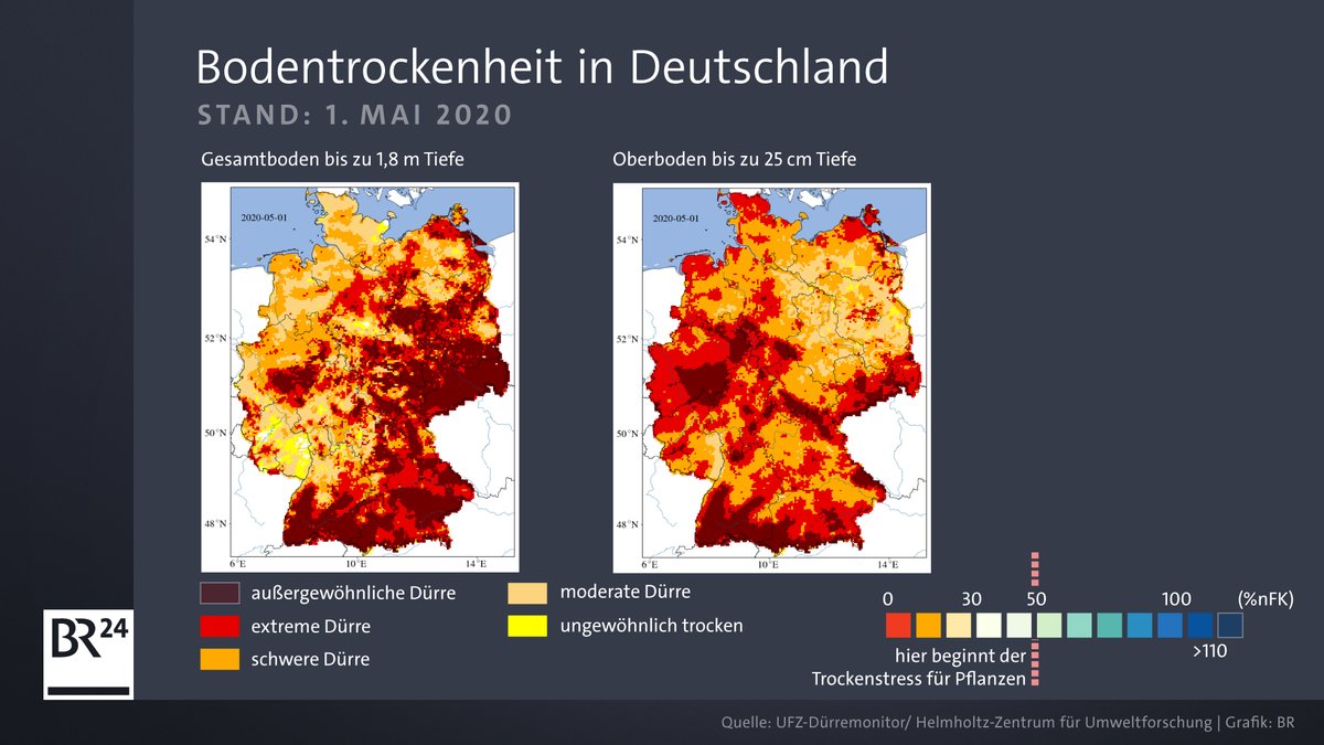 Infografik, die die Bodenfeuchtigkeit in Deutschland im Mai 2020 zeigt.