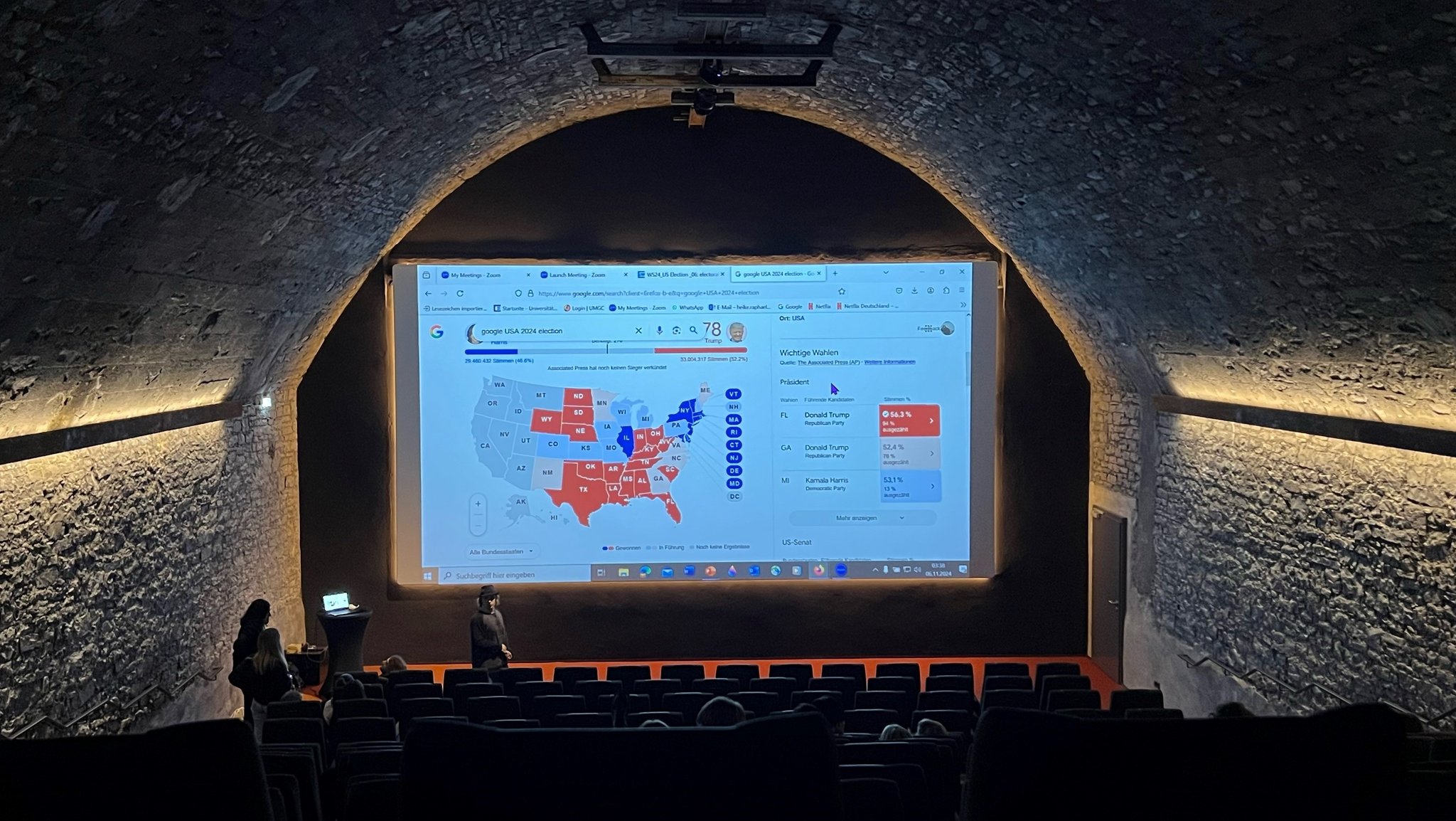 Die US-Wahlnacht im Würzburger Central-Kino