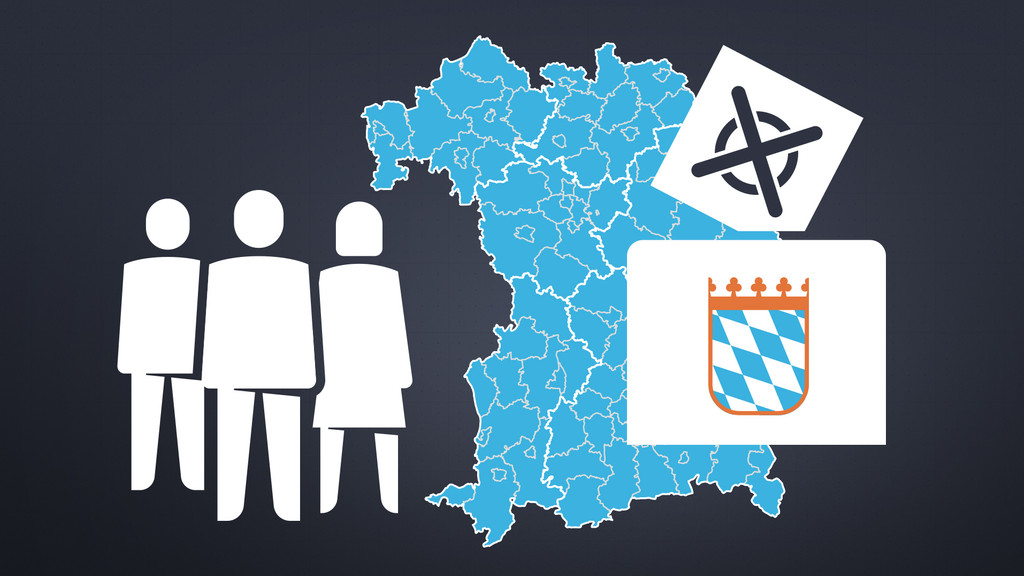 Am 15. März 2020 können Unionsbürger in Bayern zur Kommunalwahl gehen