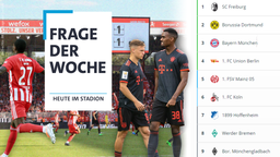 Die Frage der Woche: Hat die Liga den Bayern-Code entschlüsselt? | Bild:picture-alliance/dpa; Montage: BR