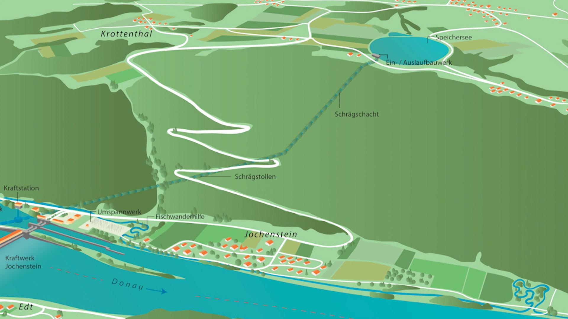 Skizze zum geplanten Pumpspeicherkraftwerk  Riedl im Lkr. Passau
