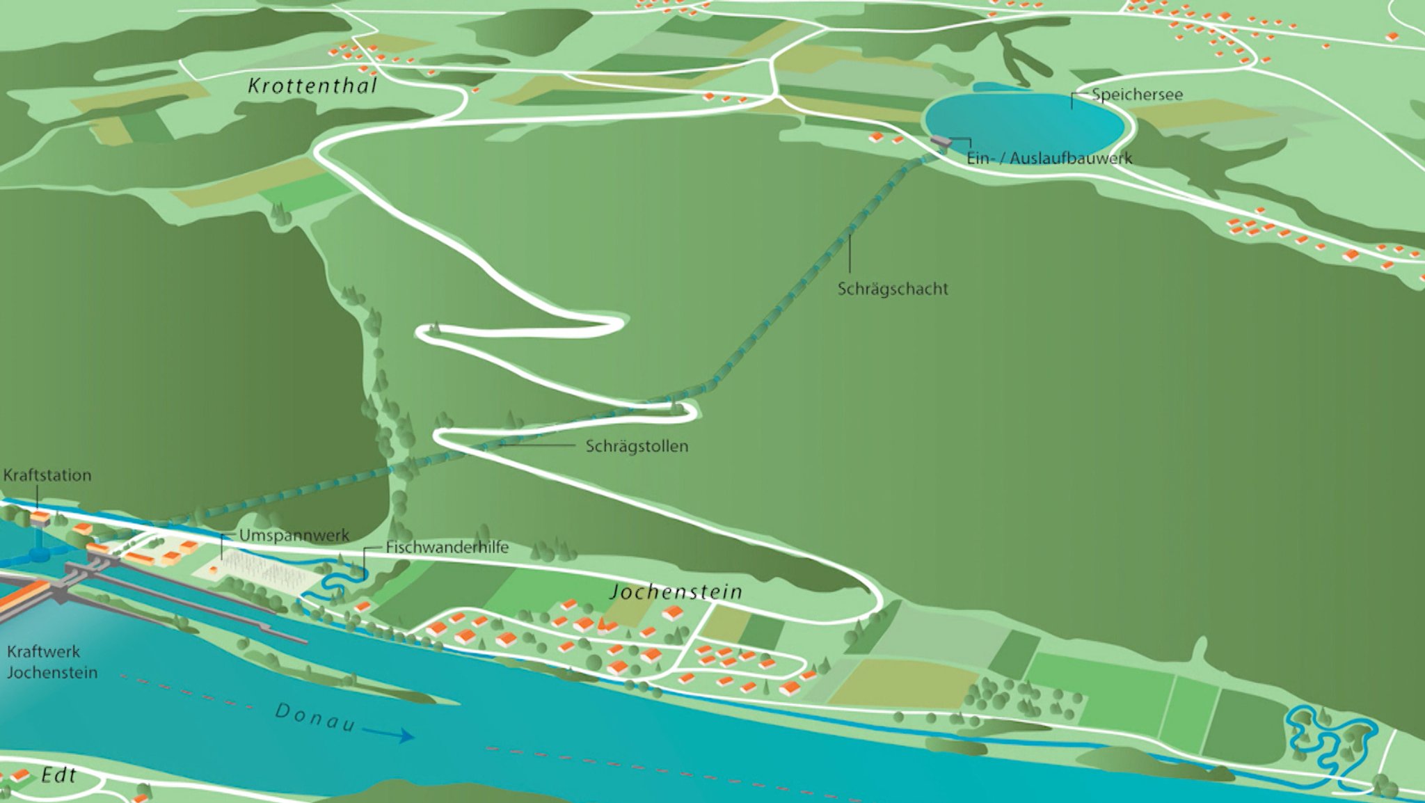 Skizze zum geplanten Pumpspeicherkraftwerk Riedl im Lkr. Passau | Bild: BR Skizze zum geplanten Pumpspeicherkraftwerk Riedl im Lkr. Passau