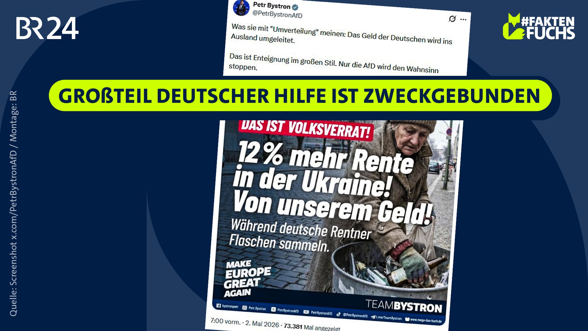 Screenshot einer Behauptung auf X, darüber der Stempel "Großteil deutscher Hilfe ist zweckgebunden". | Bild: x.com/PetrBystronAfD; Montage: BR Screenshot einer Behauptung auf X, darüber der Stempel "Großteil deutscher Hilfe ist zweckgebunden".