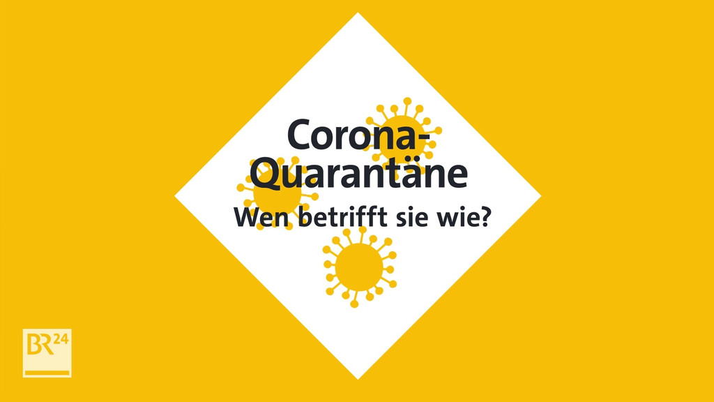 Grafik Corona-Quarantäne