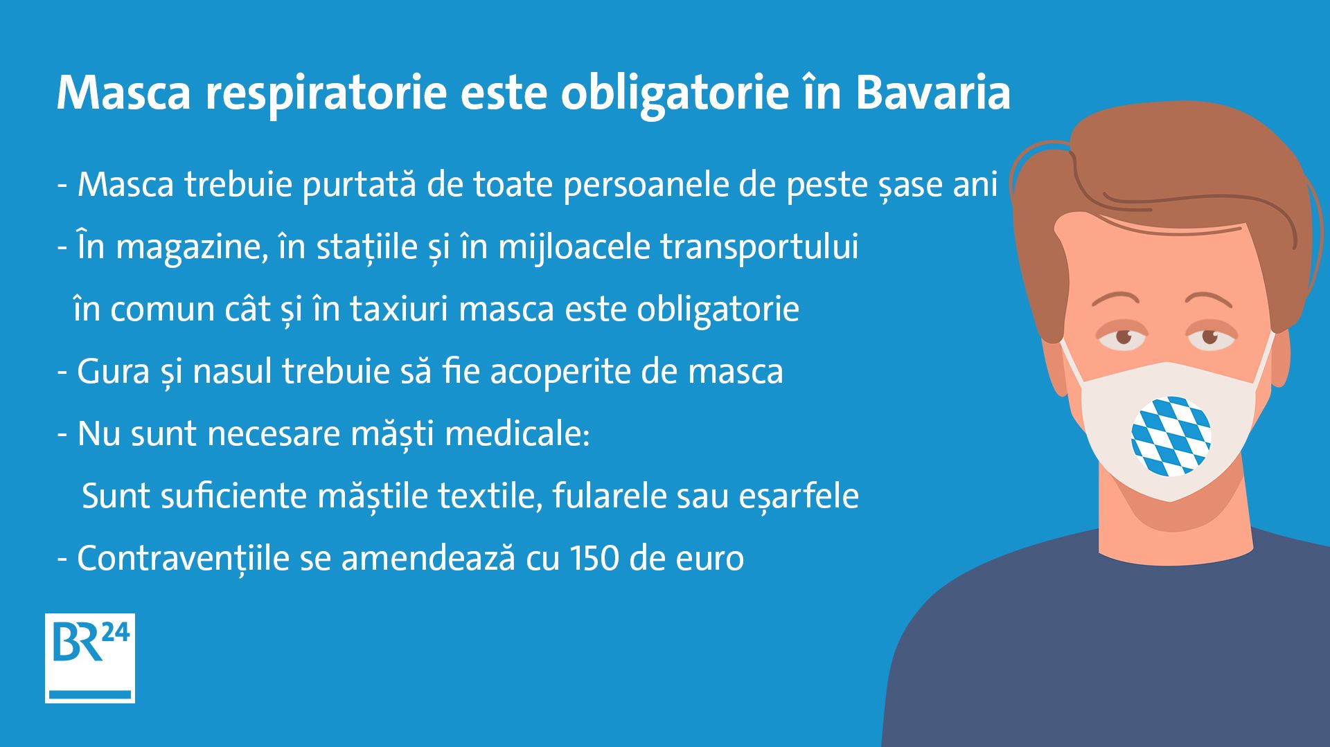 Coronavirus In Bavaria Vă Ajutăm Cu Informații In Limba Romană Br24