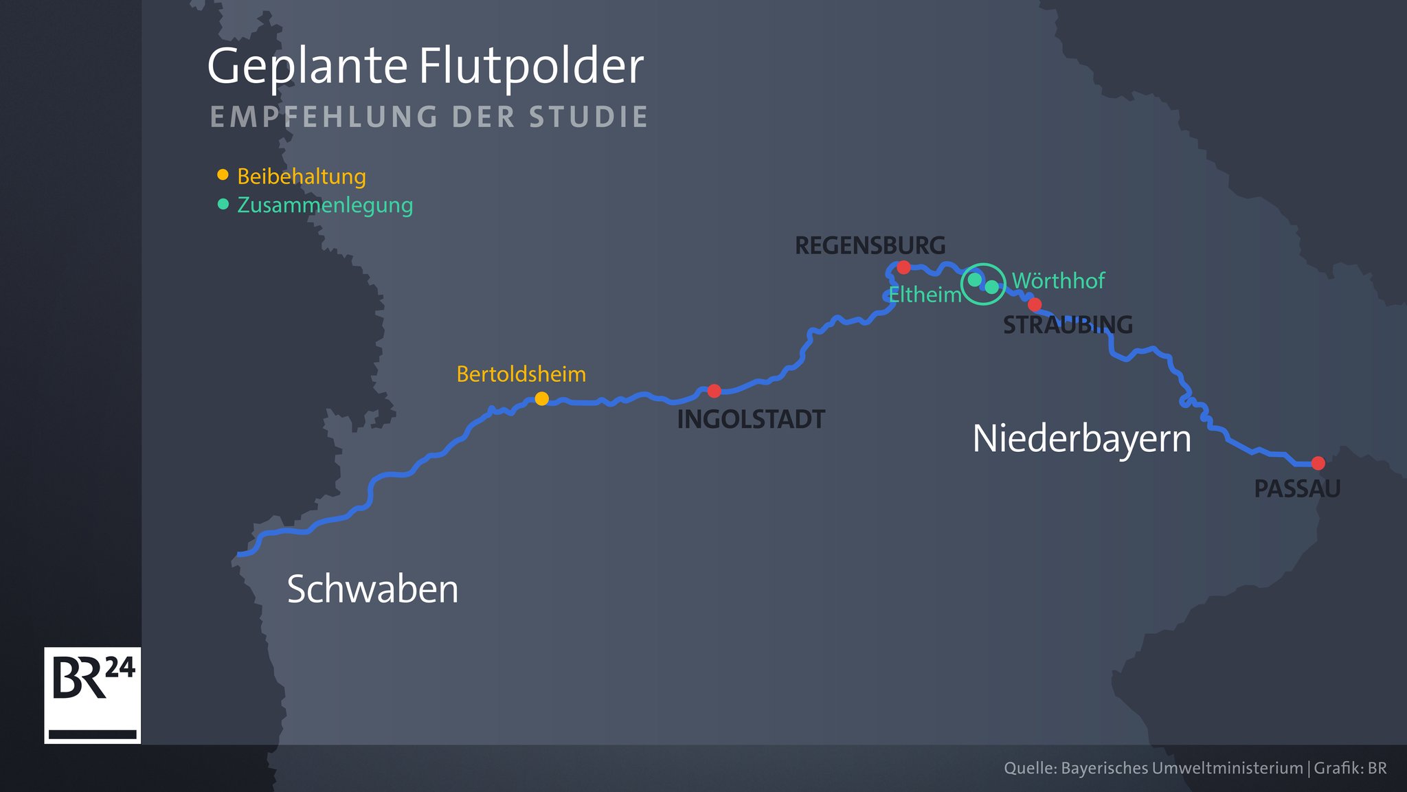 Die Empfehlungen der Studie des Landesamts für Umwelt