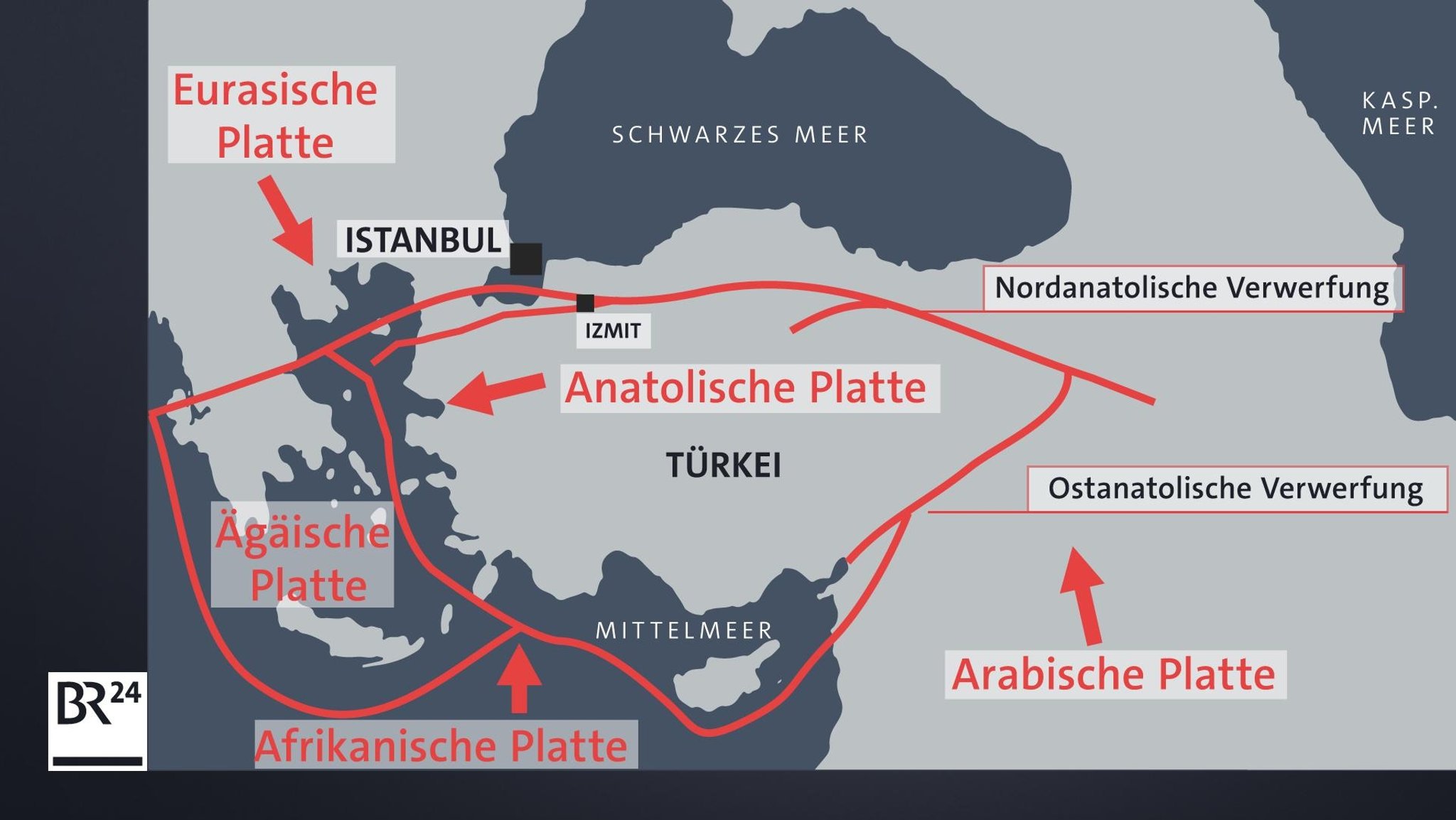 Grafik - Quelle: Gonaf / BGR / Gfz-Potsdam