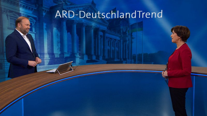 Wie blicken die Bundesbürger auf diesen Krieg? Und die Rolle Deutschlands. Es gibt ein neues Stimmungsbarometer, den ARD Deutschland Trend.