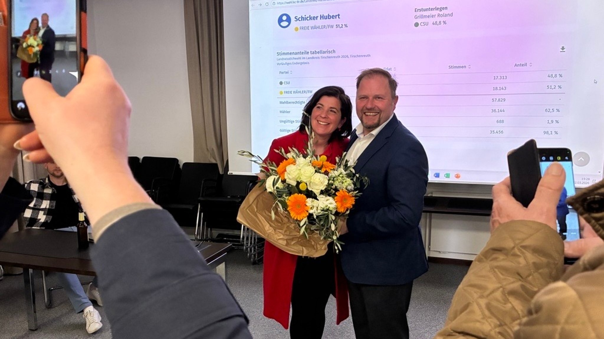 Hubert Schicker (Freie Wähler) ist neuer Landrat von Tirschenreuth. 