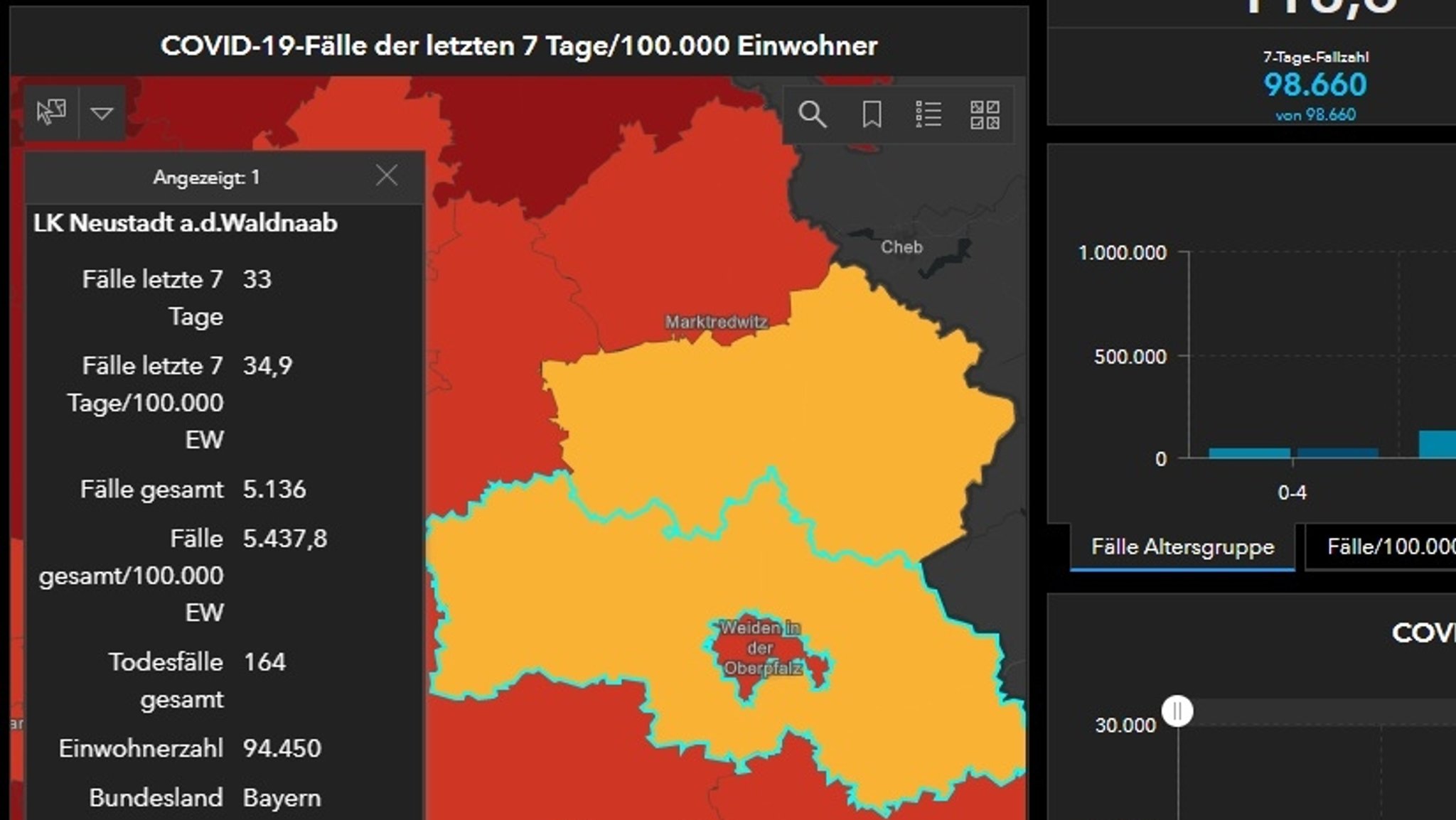 Screenshot Robert-Koch-Institut 