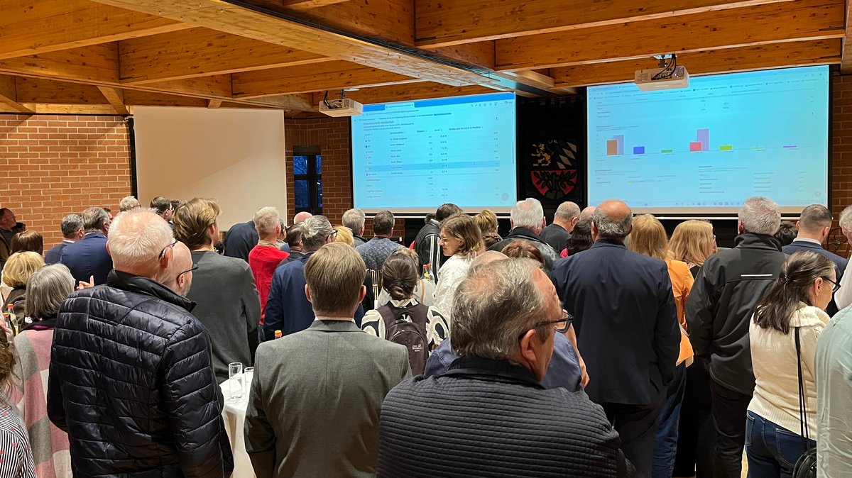 Das erste Wahllokal in Weiden ist ausgezählt.
