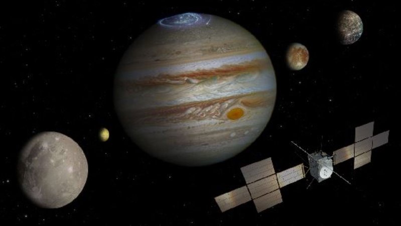 Space Night Science | Neuigkeiten aus dem All - Exploring Jupiter