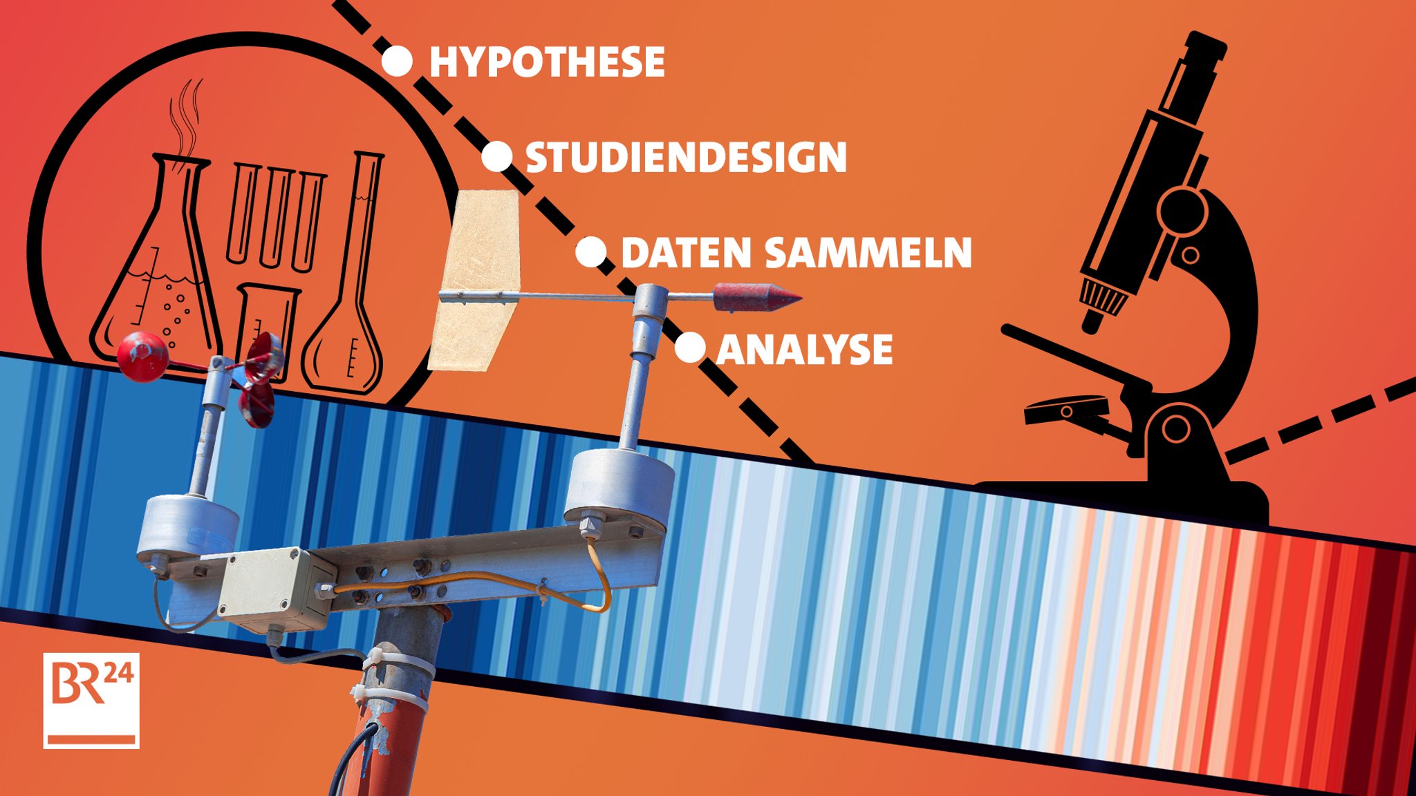 Es gibt Standards für wissenschaftliches Arbeiten.