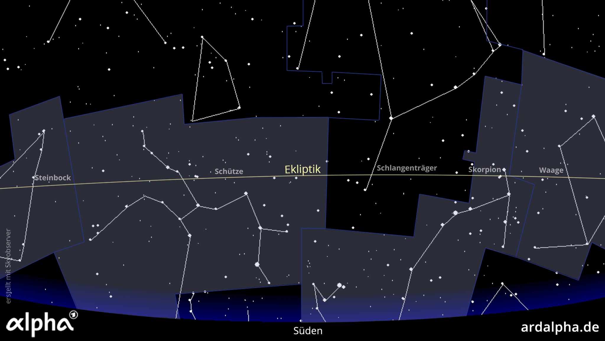 Die Grenzen der Sternbilder wurden erst 1930 endgültig festgelegt. Seither ragt der Schlangenträger in den Tierkreis und könnte als 13. Tierkreis-Sternbild bezeichnet werden. Die klassischen Sternzeichen der Astrologie wurden bereits in der Antike festgelegt und haben mit realen Sternbildgrenzen nichts zu tun.