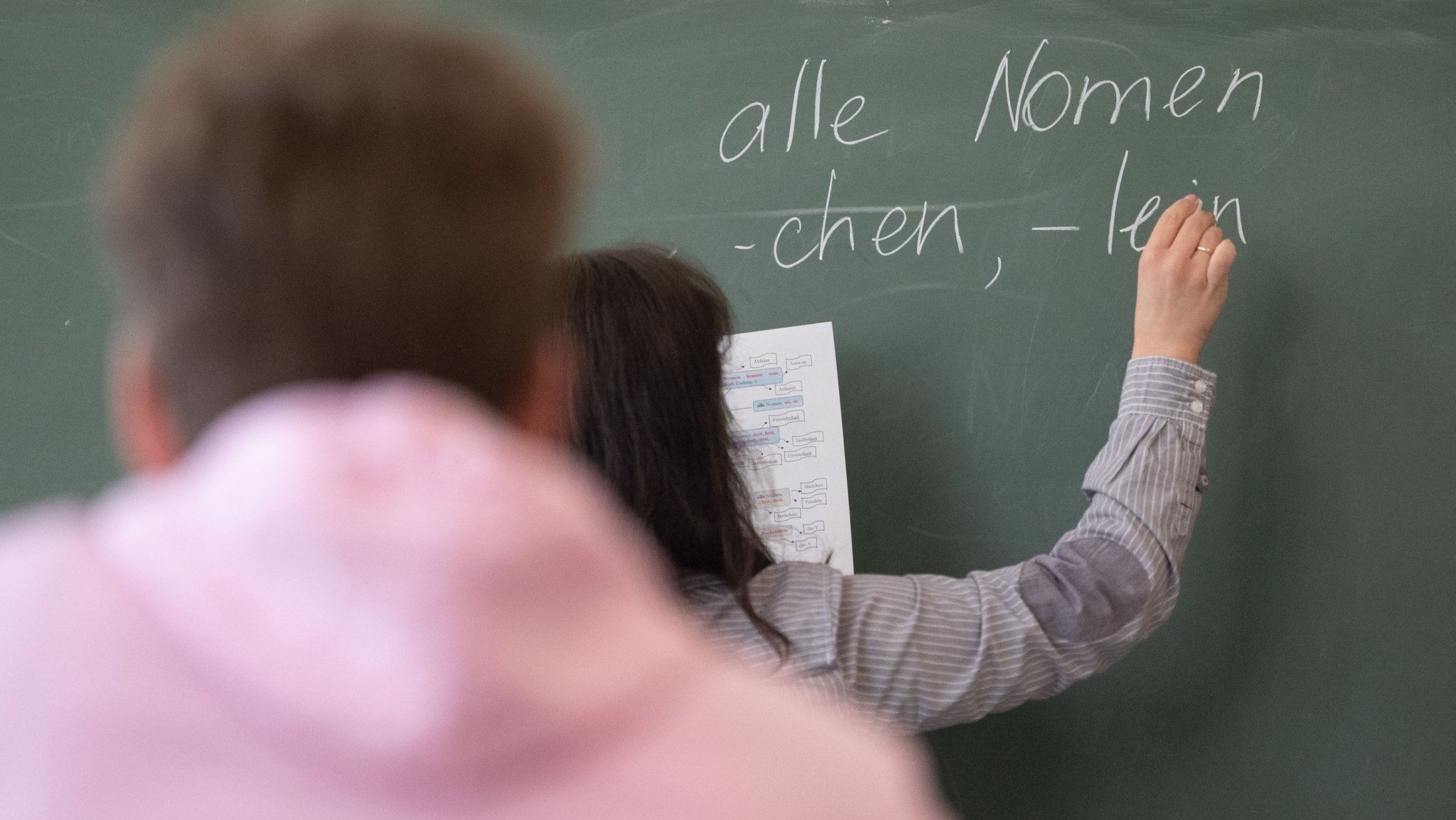 Szene in einer Schulklasse (Symbolbild)