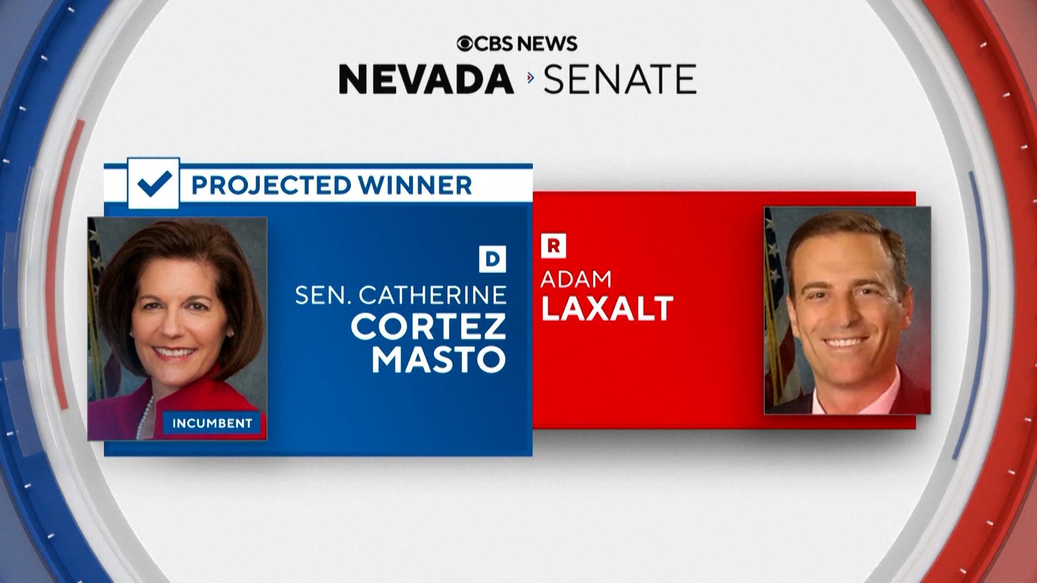 Grafik - Catherine Cortez Masto siegt in Nevada