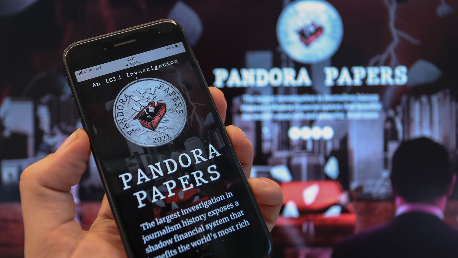 Pandora papers liste