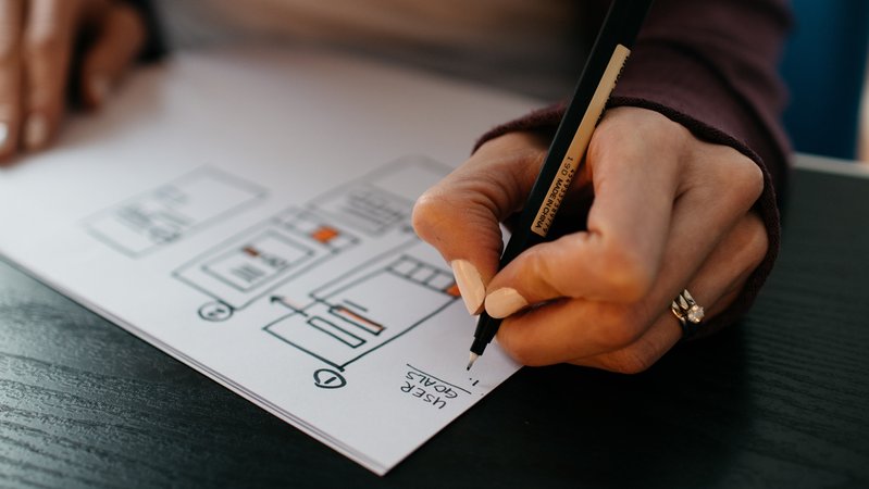 Planung mit Zettel und Stift | Bild: Kelly Sikkema / Unsplash Planung mit Zettel und Stift