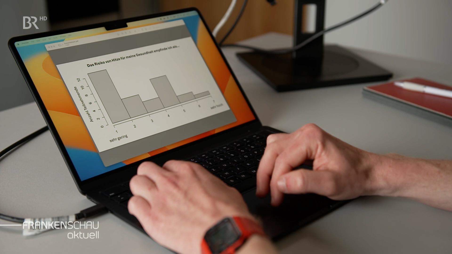 Auswertungen von einer Umfrage, bei der Leute über 65 Angaben zu ihrem Umgang mit Hitze machen.