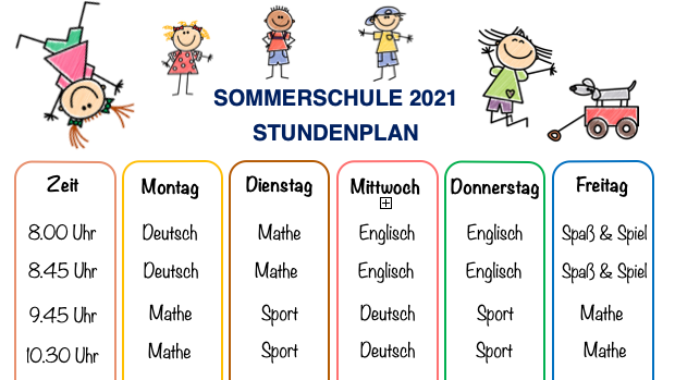 Mathe statt Strand: Zirndorfer Schule setzt auf Sommerschule - Vimarsana News