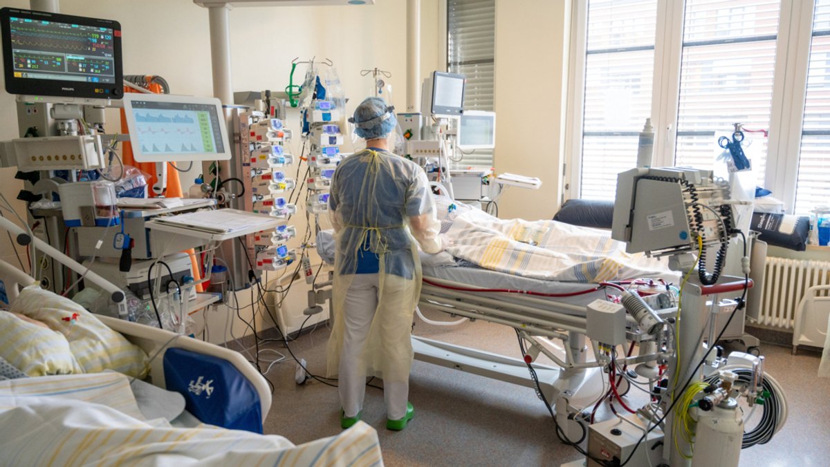 In einem Zimmer einer Intensivstation wird ein Patient mit einem schweren Covid-19 Krankheitsverlauf behandelt.