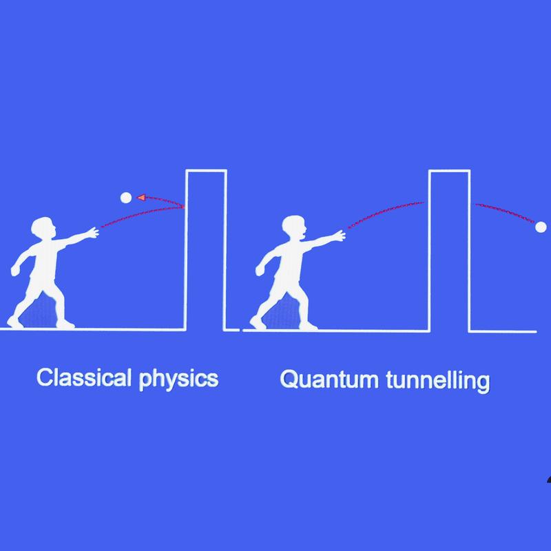 量子コンピューターの先駆者 – これがノーベル物理学賞の背後にあるものです – IQ – 科学と研究