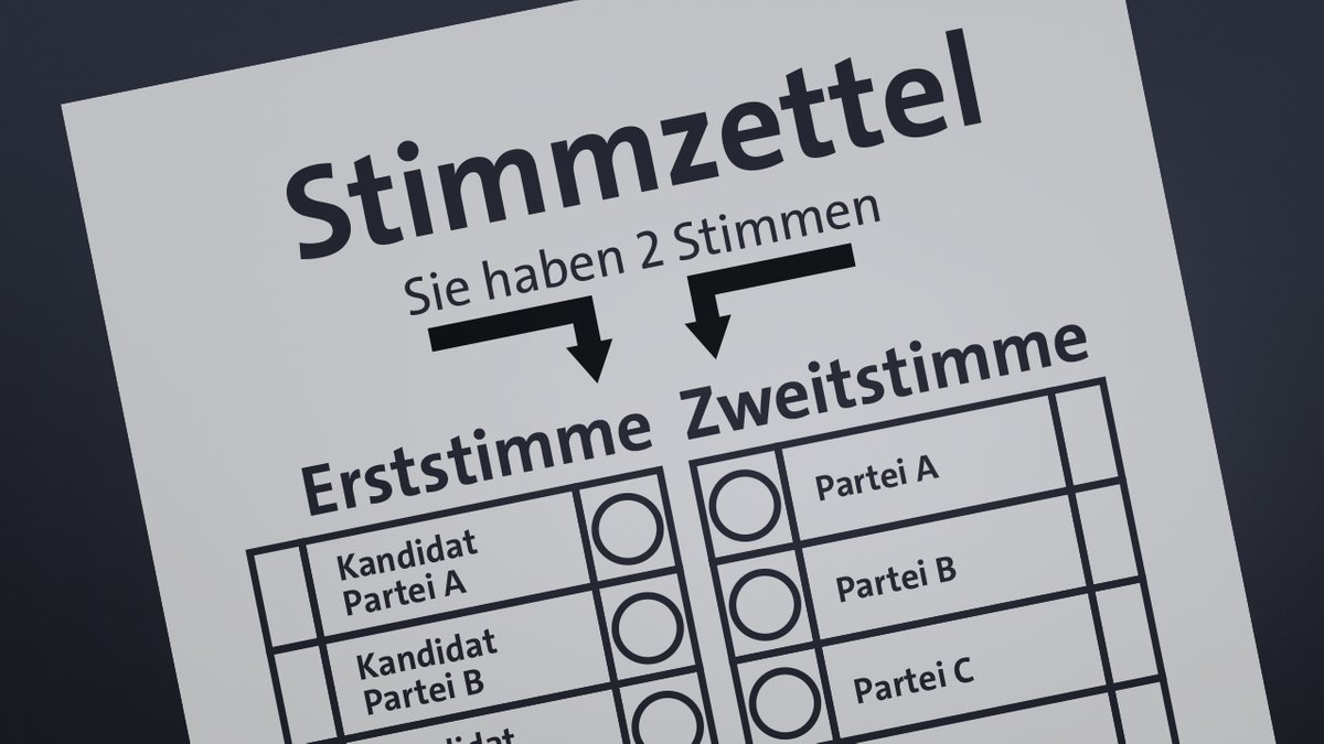 Bundestagswahl: Das bedeuten Erst- und Zweitstimme