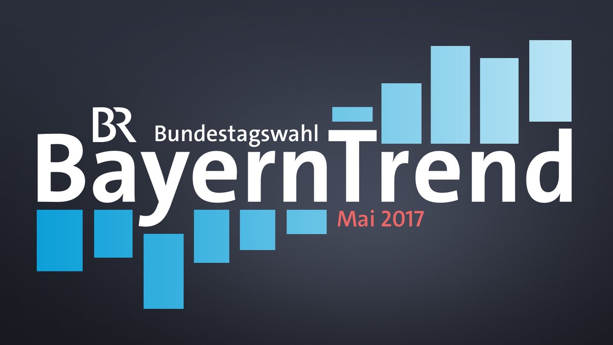 BayernTrend Bundestagwahl im Mai 2017