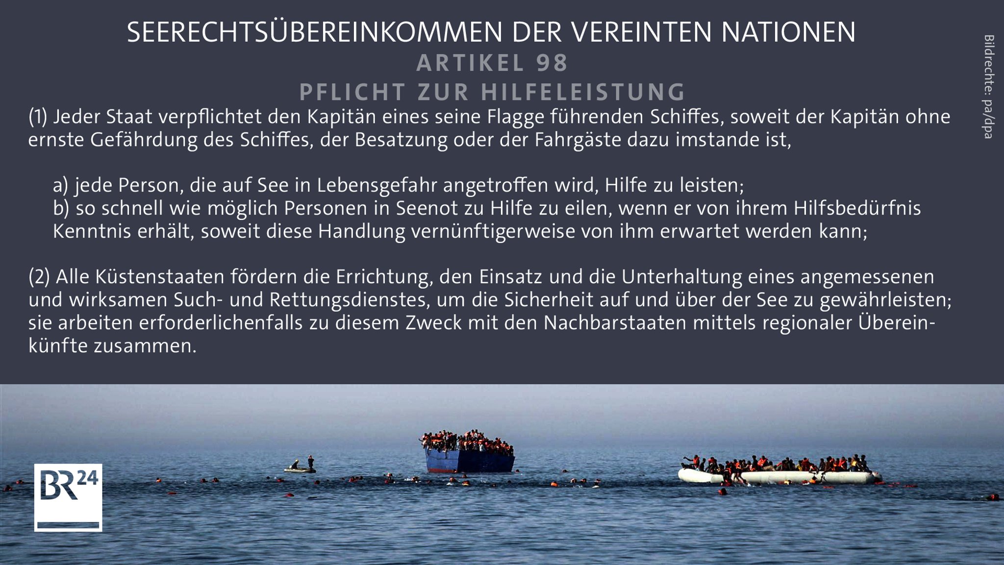 Artikel 98 über die Pflicht zur Hilfeleistung im Seerechtsübereinkommen der Vereinten Nationen