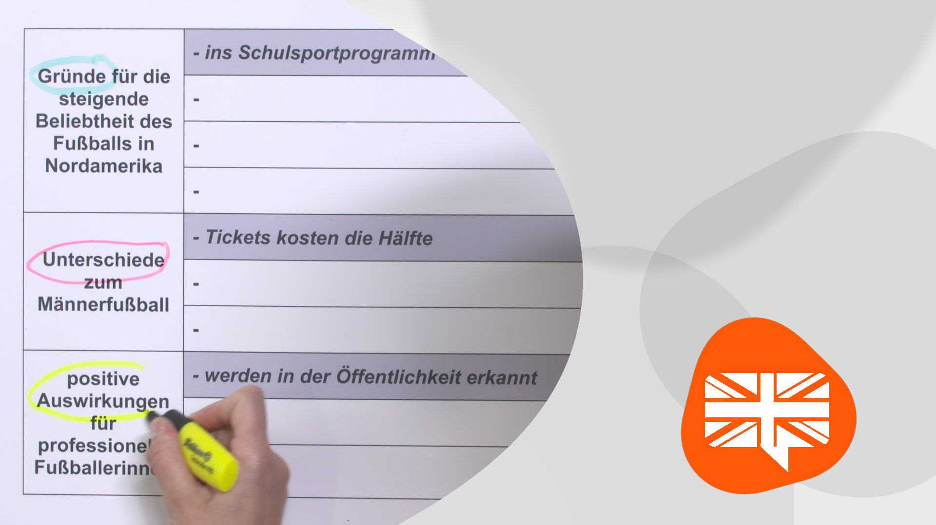 Jugendschutz Englisch Jugendschutz Englisch
