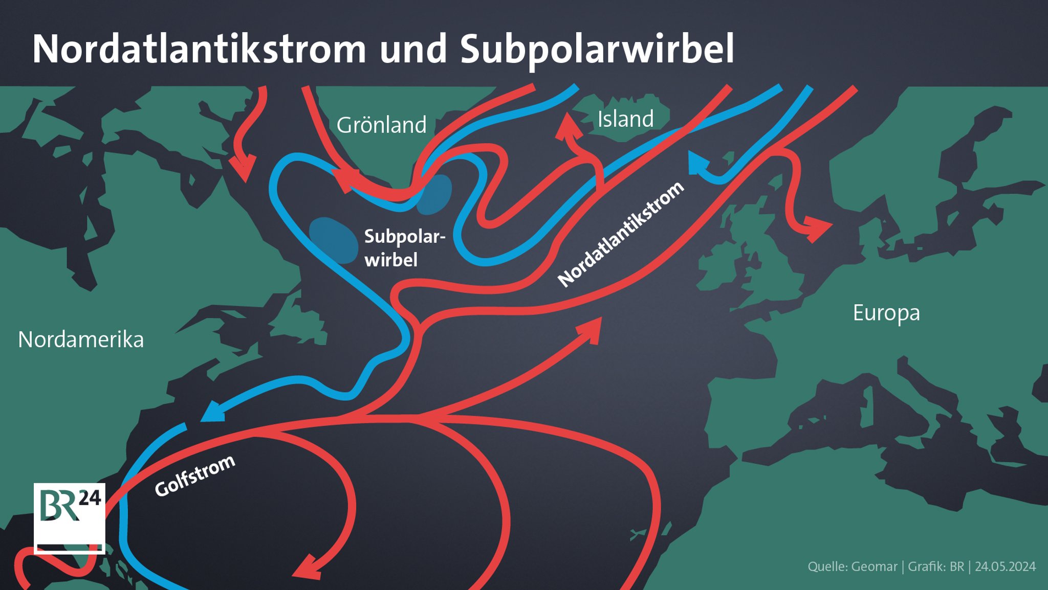 Die Meeresströmungen im Atlantik.