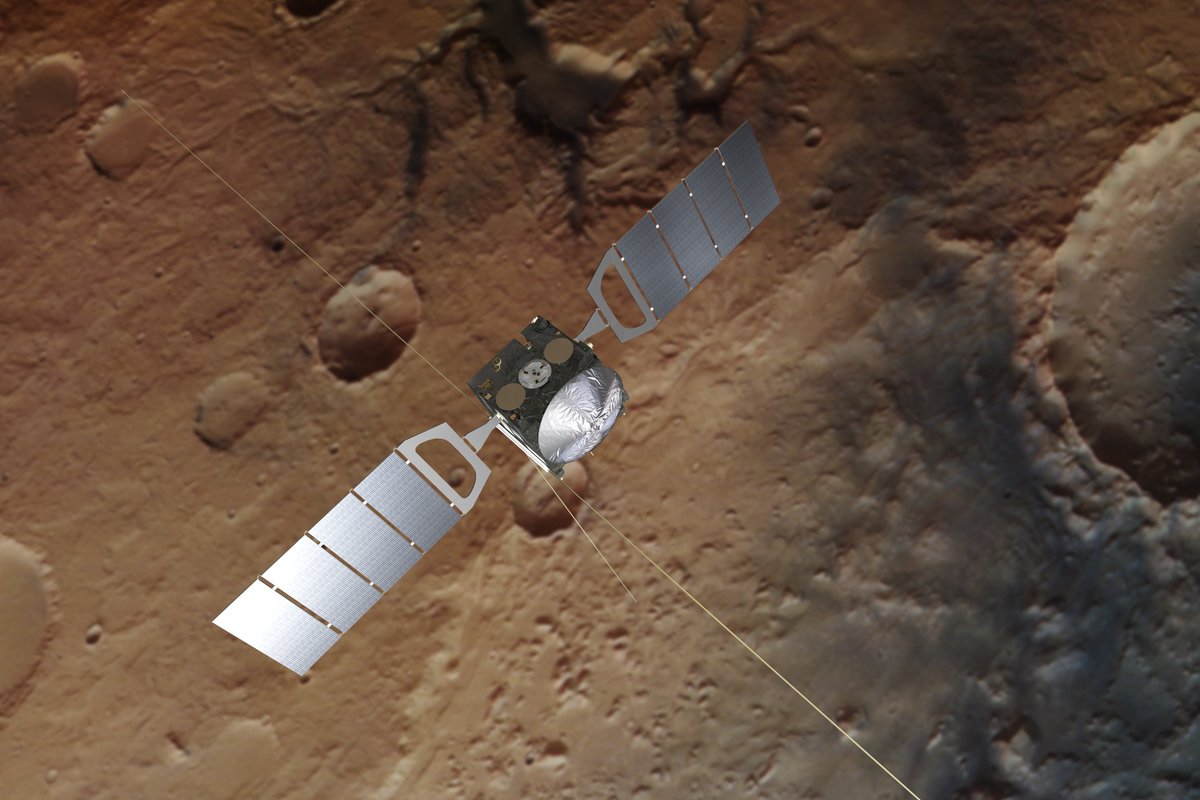 Unterirdischer See aus flüssigem Wasser am Mars-Südpol entdeckt 