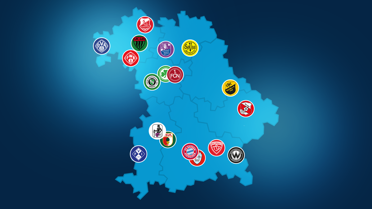 Regionalliga Bayern - 34 Mal Top-Fußball im Livestream
