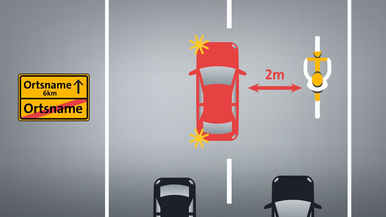 Grafik: Auto fährt im Abstand von 2 Metern an einem Radfahrer vorbei. | Bild: BR Grafik: Auto fährt im Abstand von 2 Metern an einem Radfahrer vorbei.