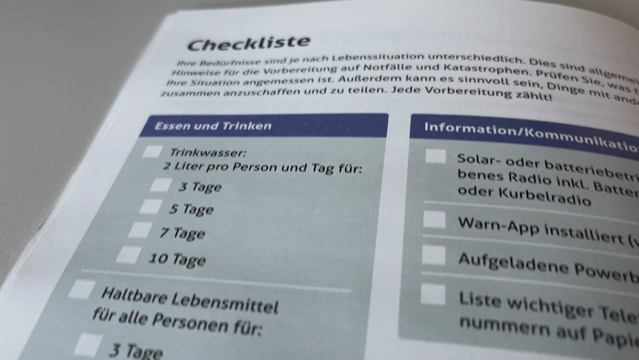 Vorsorge-Checkliste