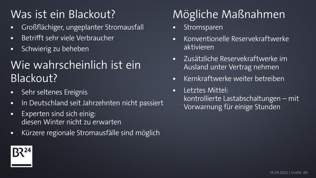 Die wichtigsten Infos zum Blackout