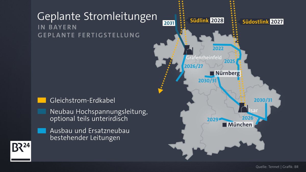 Grafik zu geplanten Stromleitungen in Bayern