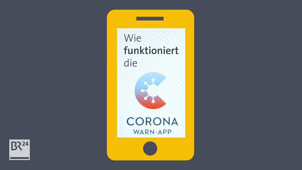 Grafik Corona-Warn-App
