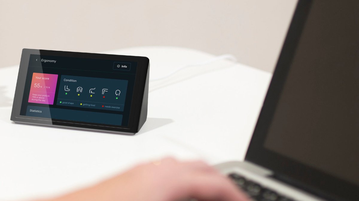 Eine KI trackt Mitarbeiter