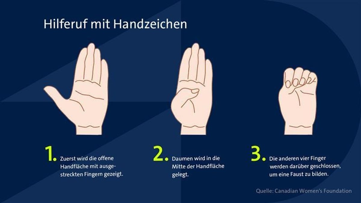 Ein geöffnete Hand, eine Hand mit umgeknicktem Daumen, eine Faust mit Daumen unter den anderen Fingern | Bild: BR24 Ein geöffnete Hand, eine Hand mit umgeknicktem Daumen, eine Faust mit Daumen unter den anderen Fingern