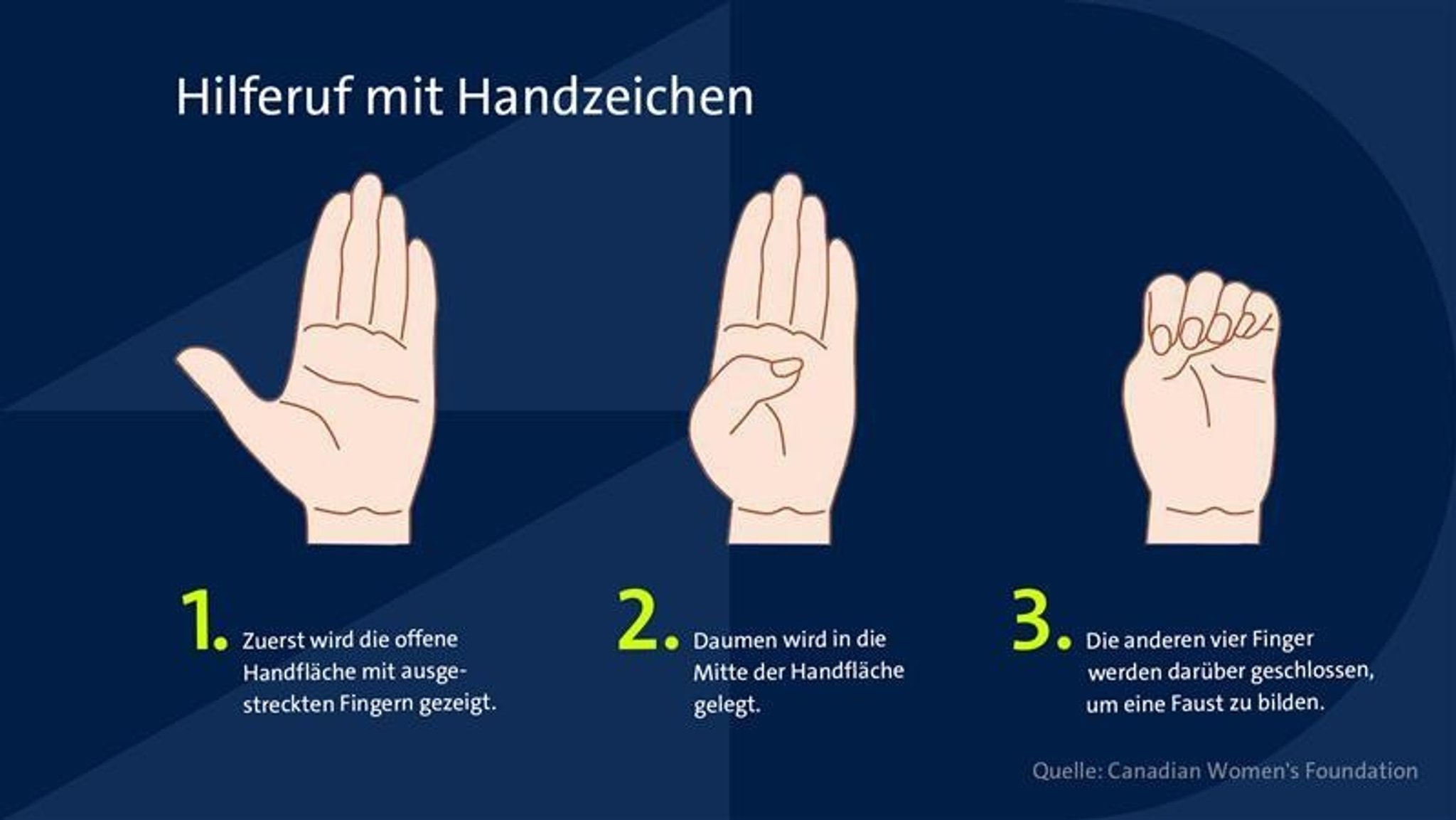 Ein geöffnete Hand, eine Hand mit umgeknicktem Daumen, eine Faust mit Daumen unter den anderen Fingern | Bild: BR24 Ein geöffnete Hand, eine Hand mit umgeknicktem Daumen, eine Faust mit Daumen unter den anderen Fingern