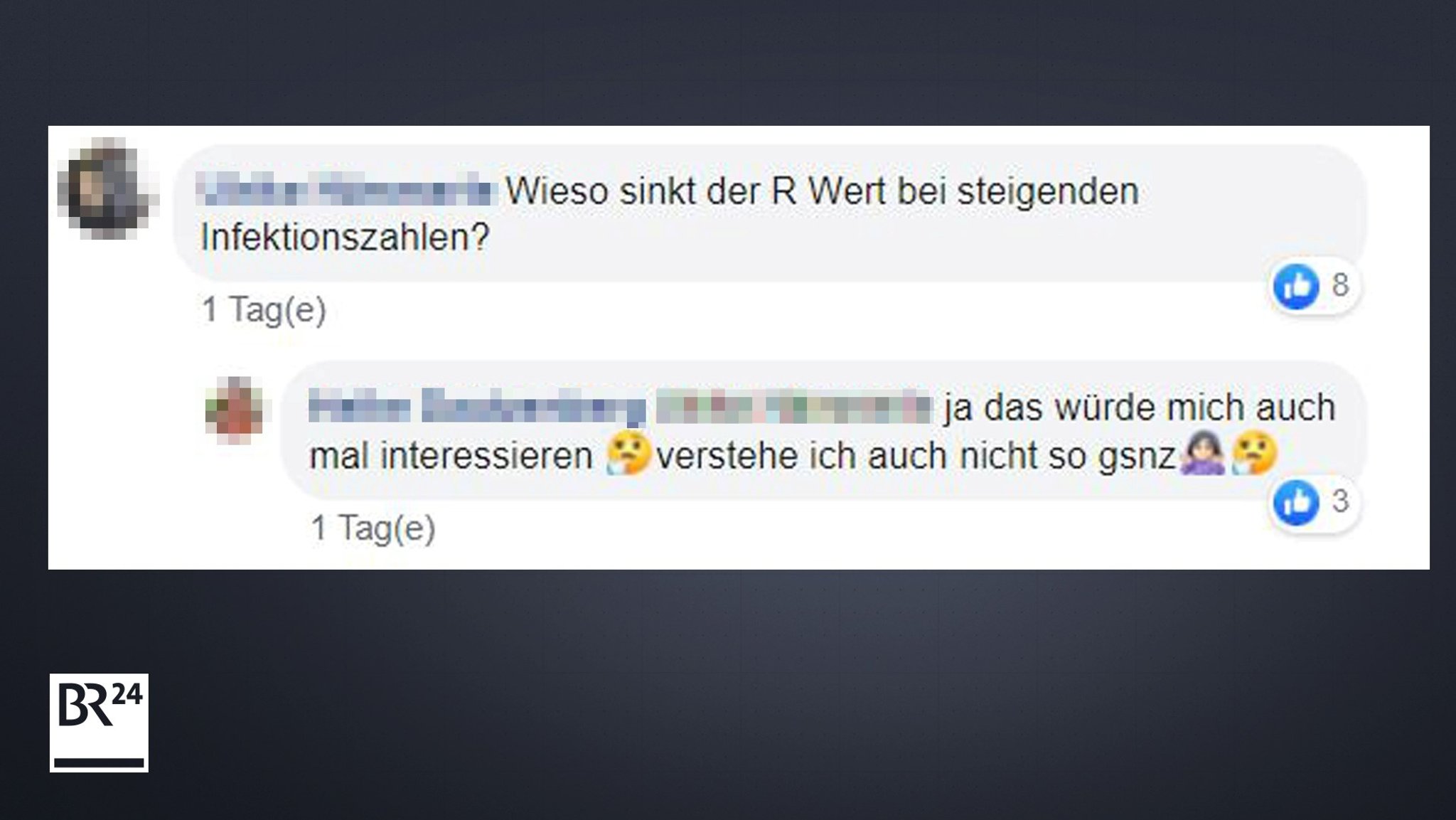 In den letzten Wochen fragten sich viele BR24-Leser: Warum ist der R-Wert so niedrig, obwohl die Fallzahlen so hoch sind?