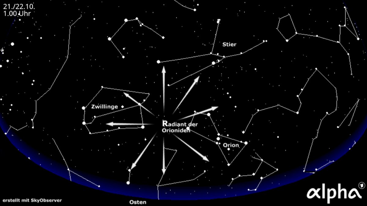 Sternkarte mit dem Radiant der Orioniden-Sternschnuppen. Der Meteor-Strom hat seinen Ausstrahlungspunkt bei den Sternbildern Orion, Zwillinge und Stier