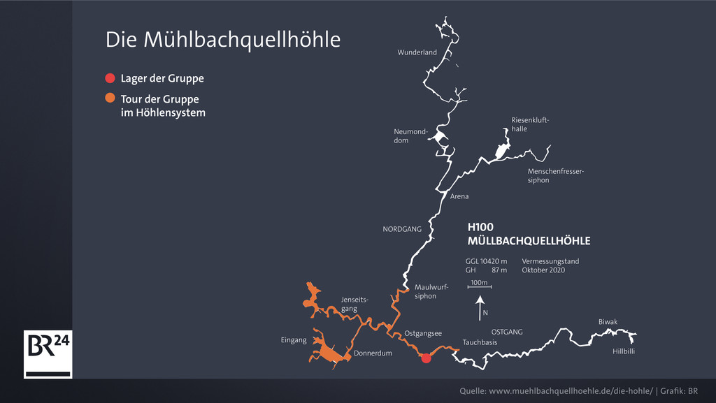 Ein Plan der Mühlbachquellhöhle.